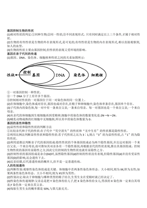 初中生物学历年中考题考点（全册，会考必备）学案