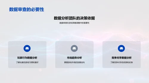 游戏数据分析讲座PPT模板