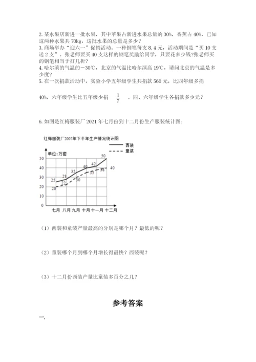 河南省平顶山市六年级下册数学期末考试试卷（实用）.docx