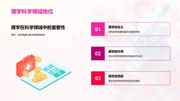 理学领域研究报告PPT模板