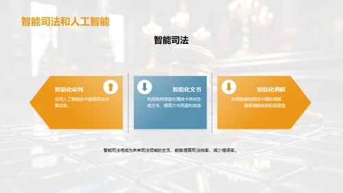 AI法学：新世界的探索