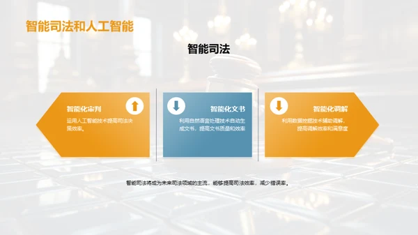 AI法学：新世界的探索