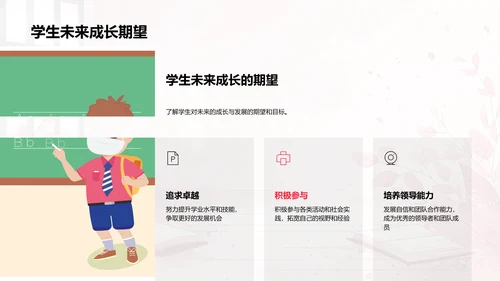 班级年度报告PPT模板