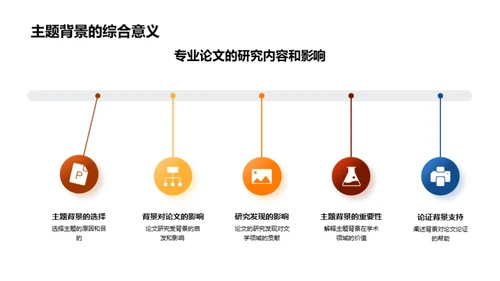 文学论文研究解析