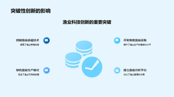 探索渔业科技新篇章