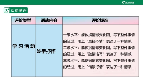 第三元第一课导读