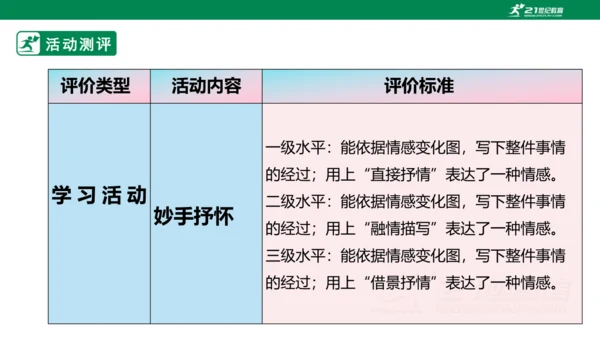 第三元第一课导读