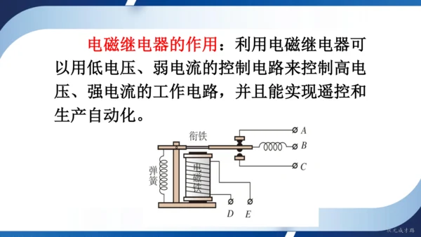 2025年春人教九年级物理全册 第二十章 电与磁 复习和总结（课件）(共19张PPT)