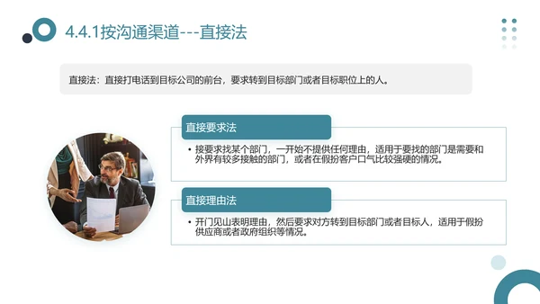 猎头的认识，企业宣讲PPT模板