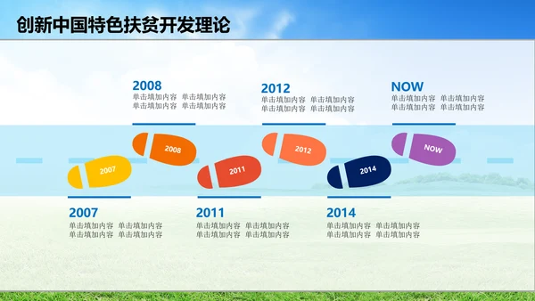 新农村精准扶贫开发工作PPT模板
