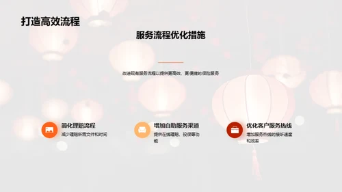 春节保险服务优化策略