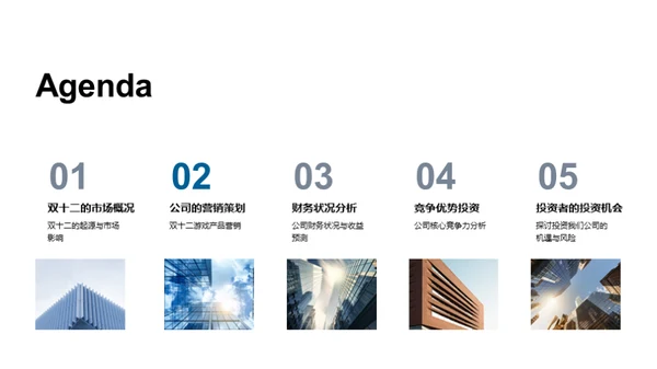 游戏市场双十二探析