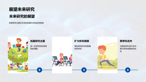 硕士开题指导讲座PPT模板