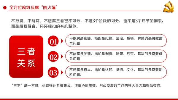 健全完善党和国家监督体系党内监督PPT