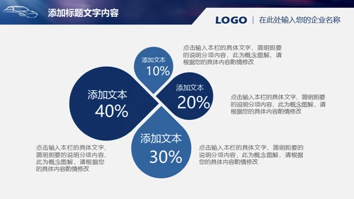 未来汽车自动驾驶介绍通用PPT模板