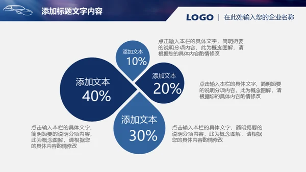 未来汽车自动驾驶介绍通用PPT模板