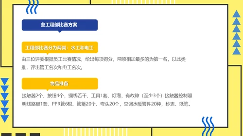 员工技能比赛方案通用PPT模板