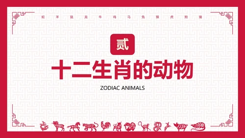 国风纹理中国传统文化十二生肖主题科普PPT模板