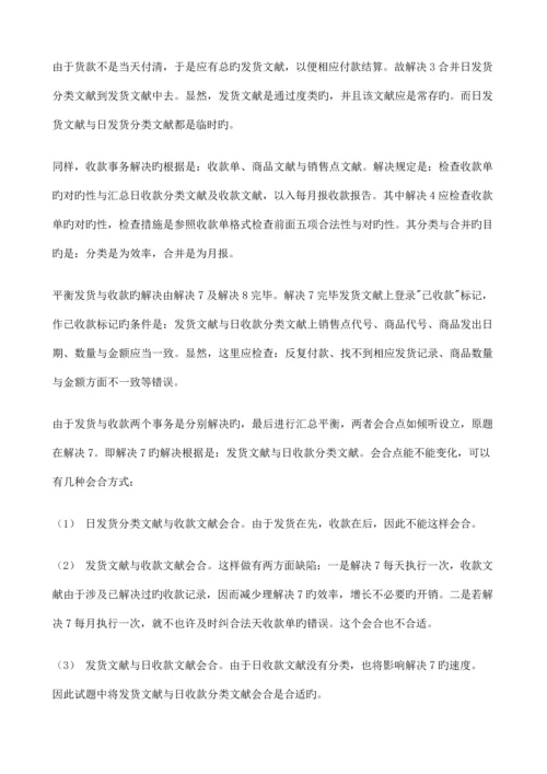 企业事务处理标准流程图.docx