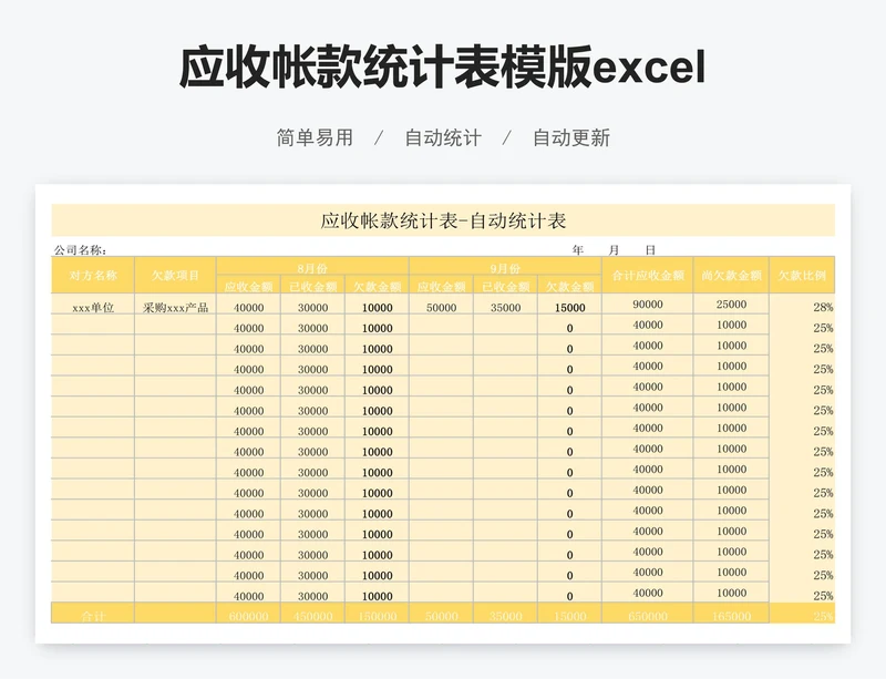 应收帐款统计表模版excel模板