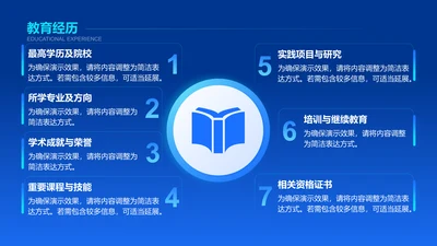 教育经历-竞聘述职PPT