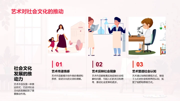 艺术学教学讲解PPT模板