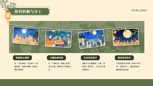 黄绿色国风插画中秋节活动策划PPT模板