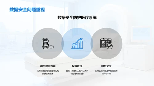 智慧医疗：物联网革新