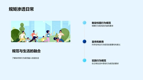 班会报告：行为养成