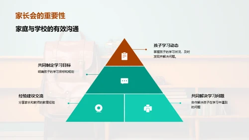 初一新生适应指南