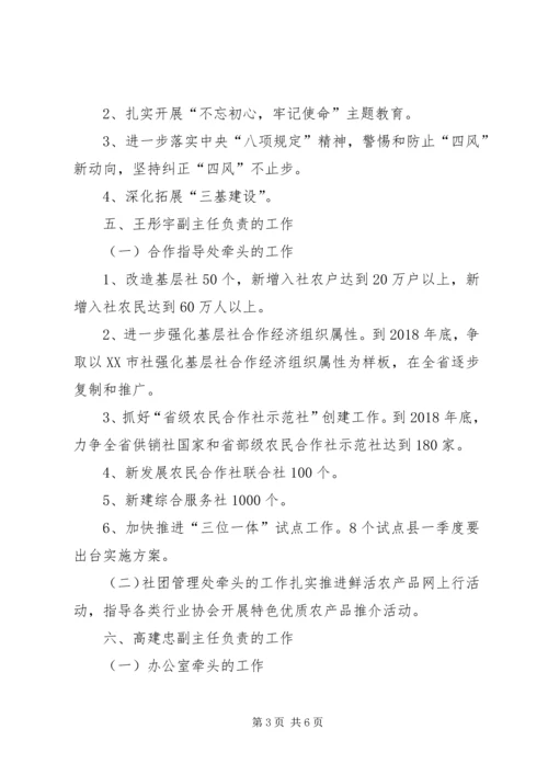 供销社XX年重点工作目标任务分工.docx