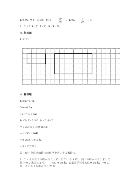 晋宁县六年级下册数学期末测试卷精品有答案.docx