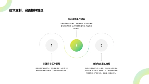 绿色商务财务部年度工作总结计划PPT案例