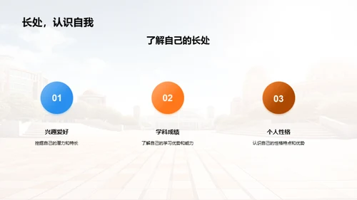 大学选择与梦想追求