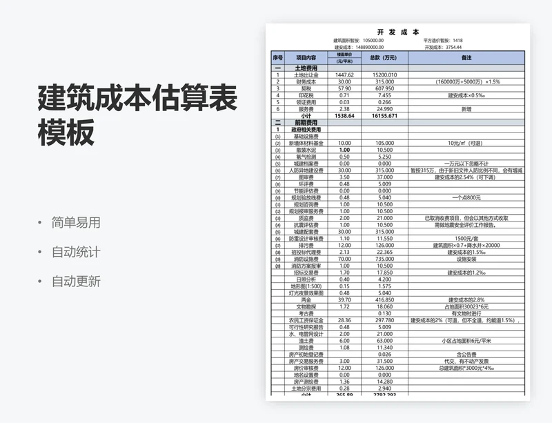 建筑成本估算表模板