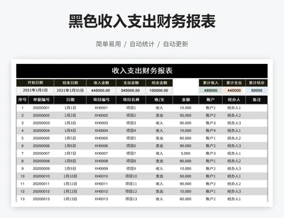 黑色收入支出财务报表