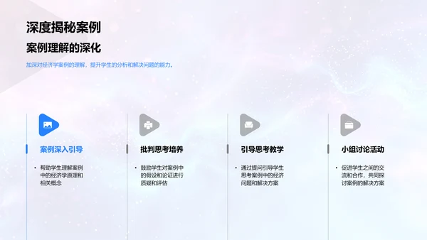 案例教学优化策略