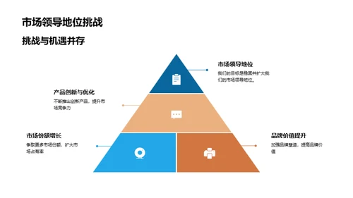 20XX家居行业发展剖析