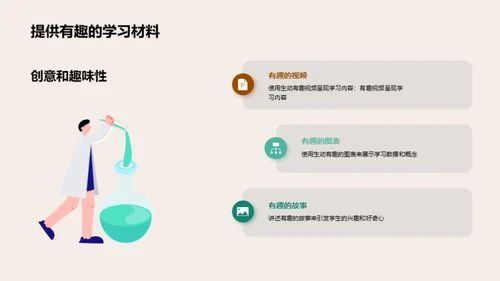 提高学生学习兴趣的方法