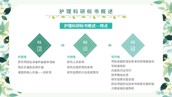绿色小清新花卉医院护士护理科研核心论文标书的撰写学习培训