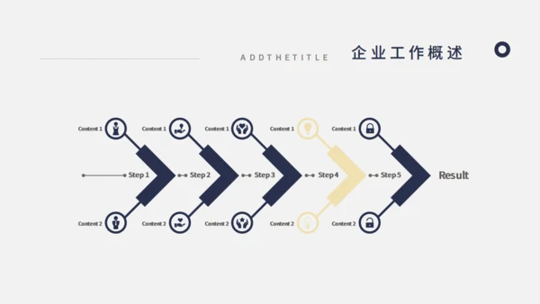 金色质感气质企业工作复盘通用PPT模板