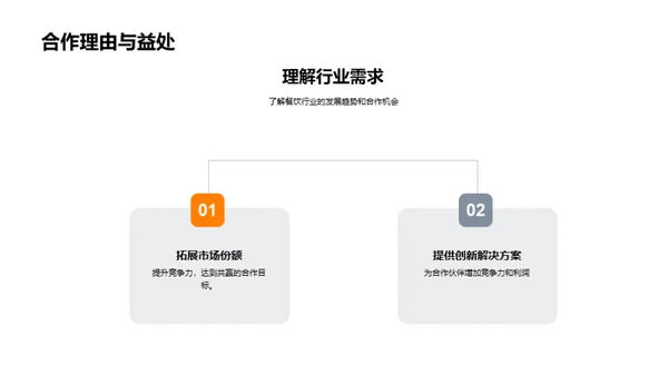 探索美食品牌之路