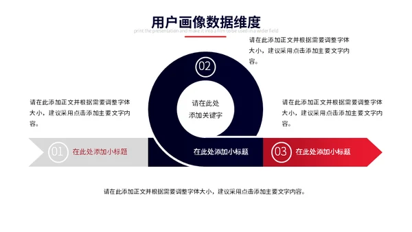 用户画像体系维度场景及方法动态通用PPT