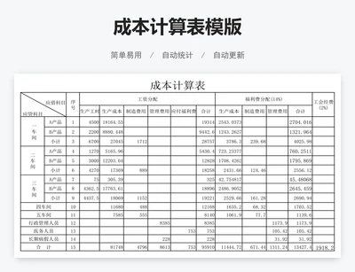 成本计算表模版