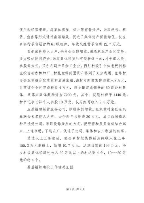 基层组织建设工作情况汇报 (8).docx