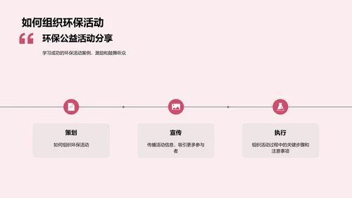 实践环保学生讲座PPT模板