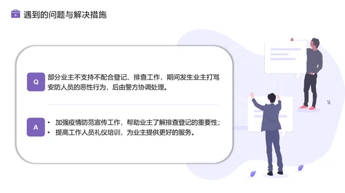 物业新冠病毒疫情防控工作总结PPT模板