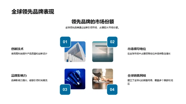 服装时尚轨迹