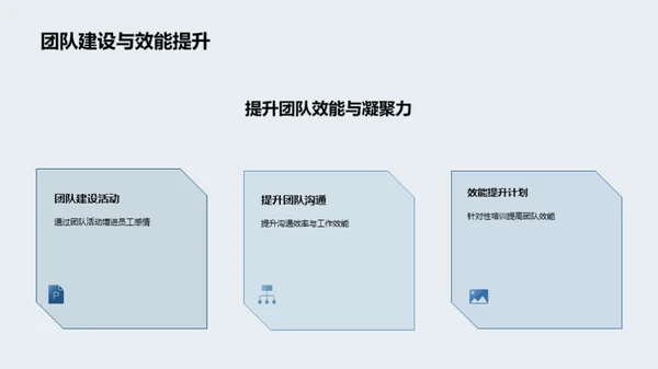 房产项目年度回顾