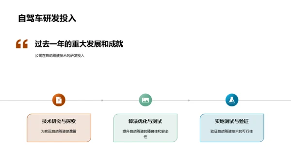 铸造未来，创新驾驭